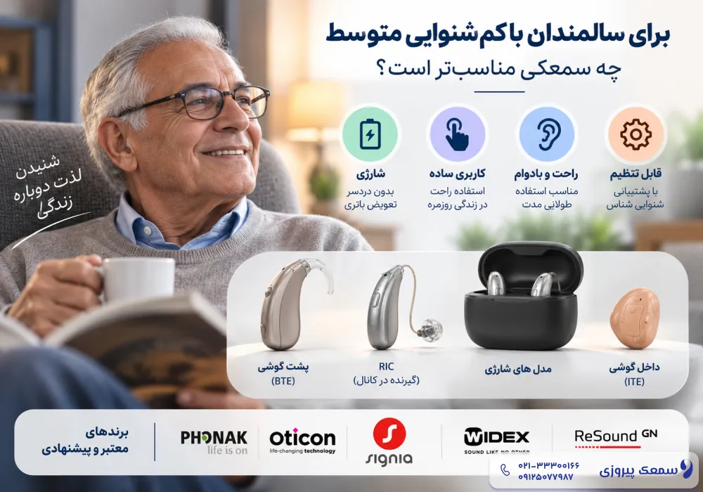 کم شنوایی متوسط و بهترین سمعک برای کم شنوایی متوسط